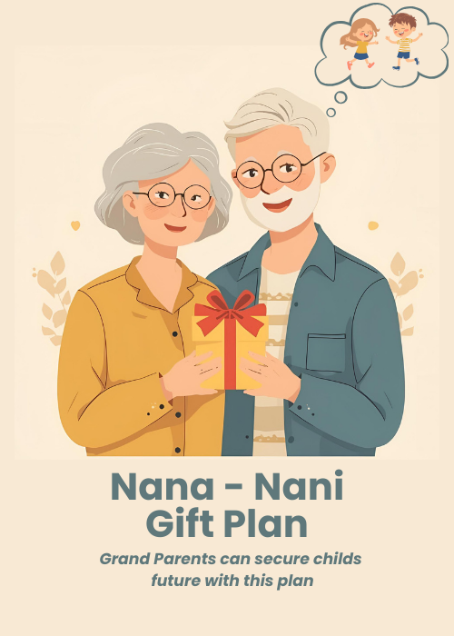 Starts with ₹50,000