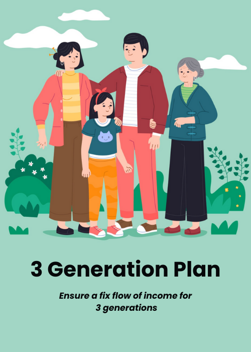 Starts with ₹50,000