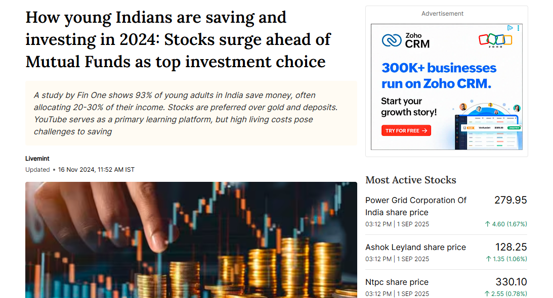 In a survey of young Indians, 93% save regularly, typically setting aside 20–30% of their monthly income for wealth creation and Growth.